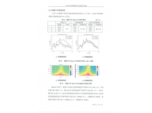 DLZP160型伸縮裝置試驗報告--長安大學_09